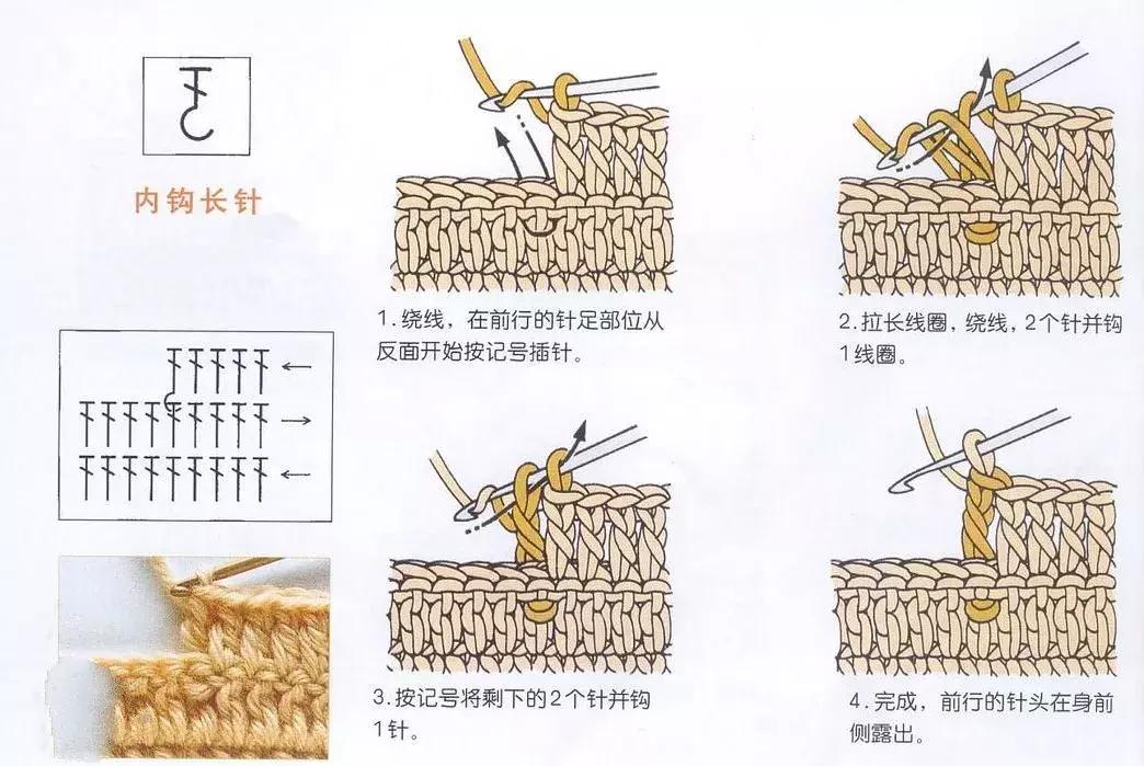 轮胎毛毯编织教程,床上毛毯编织花样大全