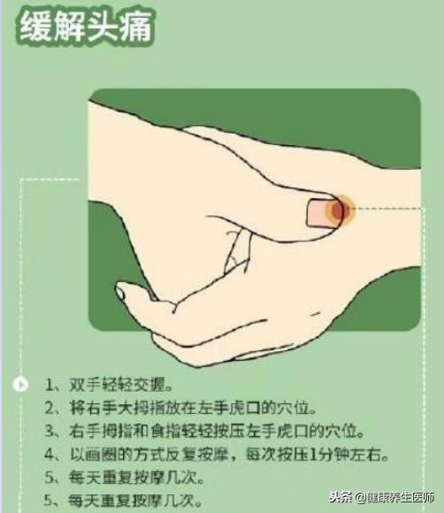 中医七个按摩手法,18种中药的对应穴位按摩