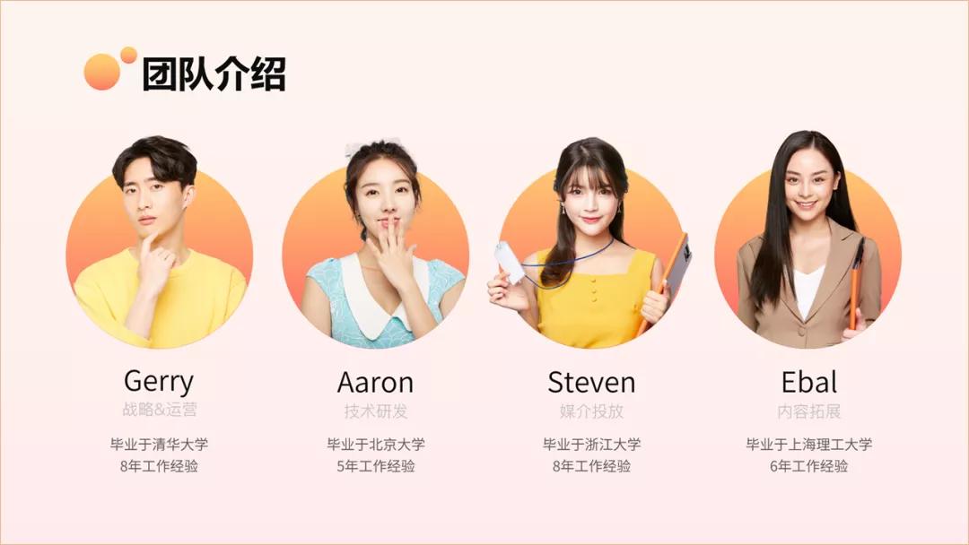 领导个人简介ppt,领导人物的ppt怎么做