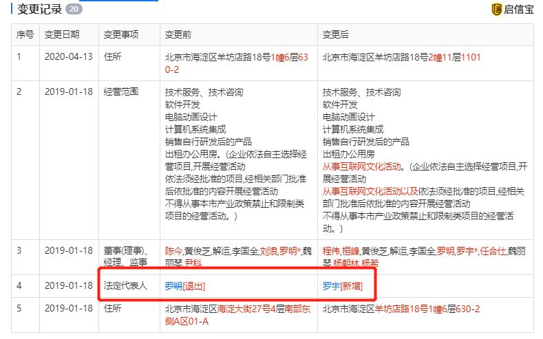 这家拟IPO公司实施“0元购”*局骗**吸走巨资