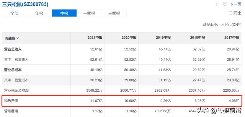 小鹿蓝蓝销售额,小鹿蓝蓝怎么下架了