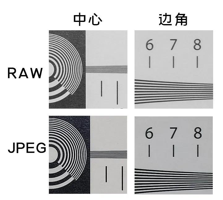 realmeq3是一款直面屏手机吗,realme最具性价比的千元机