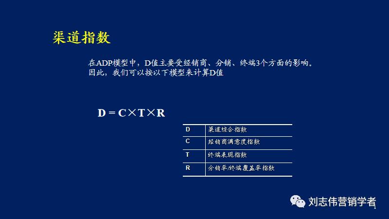 营销年度总结和明年计划ppt,营销年度工作总结计划ppt模板