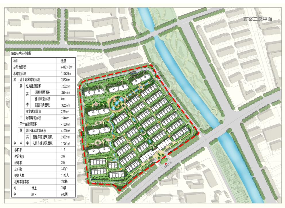 豪宅属性,规划逻辑景观高利用,地块和肌理,底TOWN户型