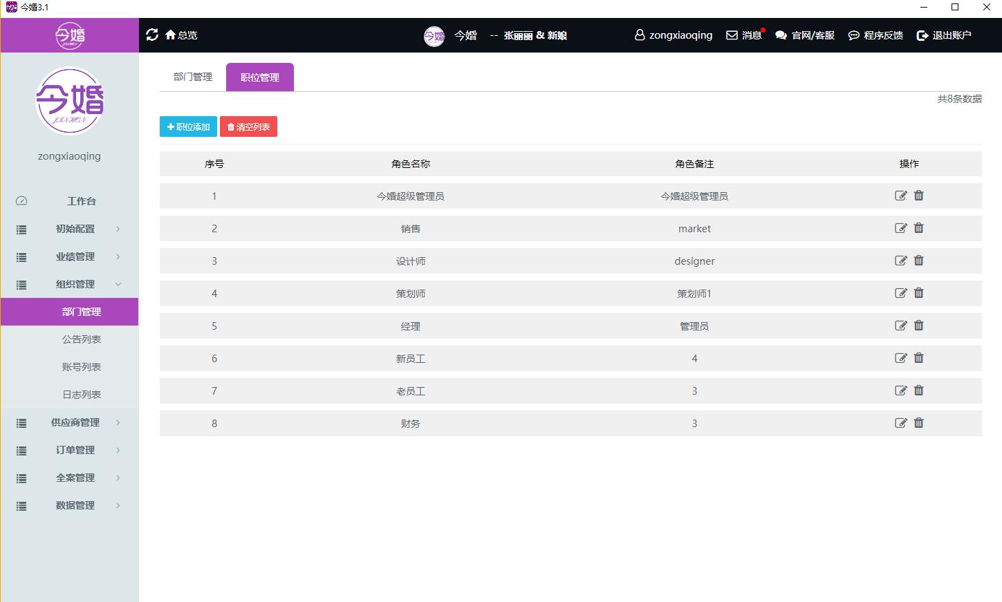 如何管理一个婚庆公司,婚庆公司运营注意事项表