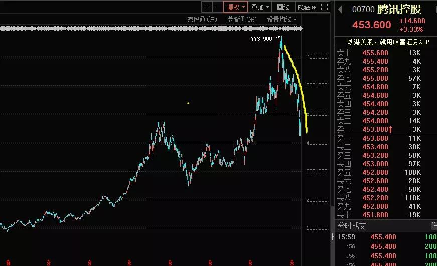 跟着国家走的人都怎样了,跟着国家走会赚钱吗