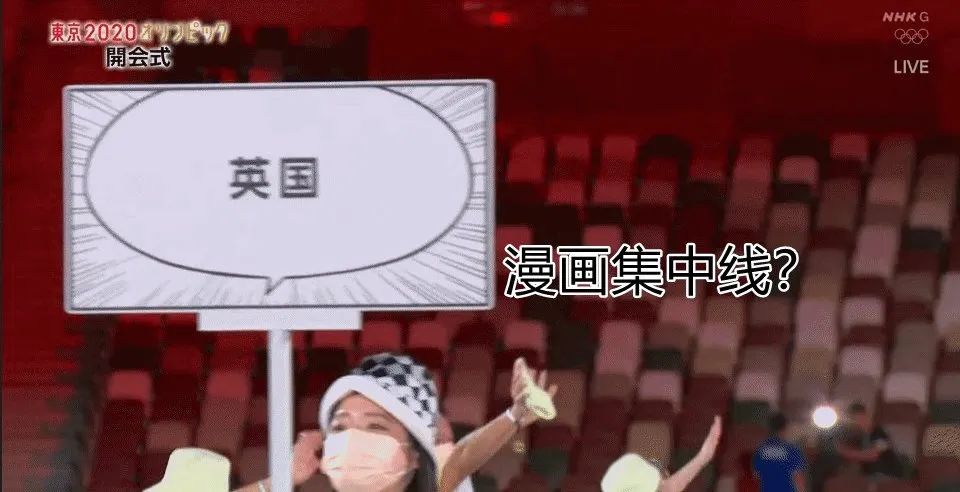 东京奥运会vs北京冬运会,东京奥运会田径运动会