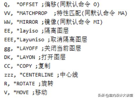 cad每天一个小技巧,工作中cad有哪些小技巧