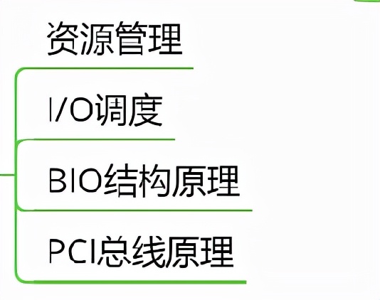 linux内核学习路径,为什么要学习源码