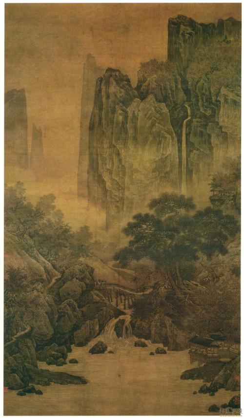 couldn'tconnecttohost