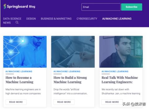 40个必读的AI/机器学习世界顶尖博客