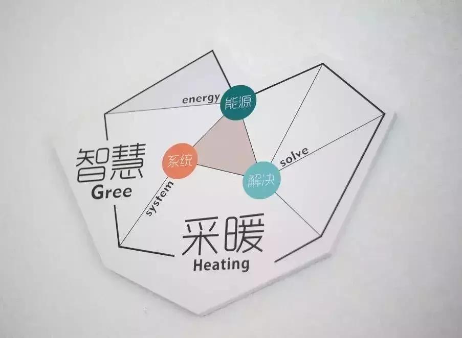 现在装修房子有什么高科技,家里怎么装修智能化