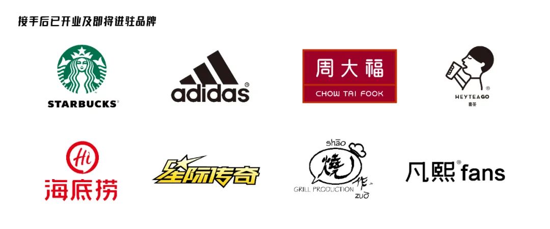 中海商业的发展趋势,中海全资商场现状