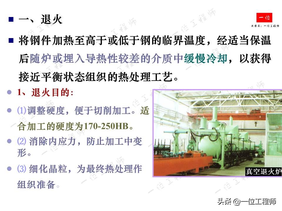 钢的热处理主要工艺参数,机械零件的热处理的作用