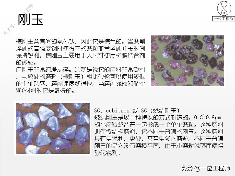 什么是砂轮？磨加工的过程，砂轮的加工方式，值得保存学习