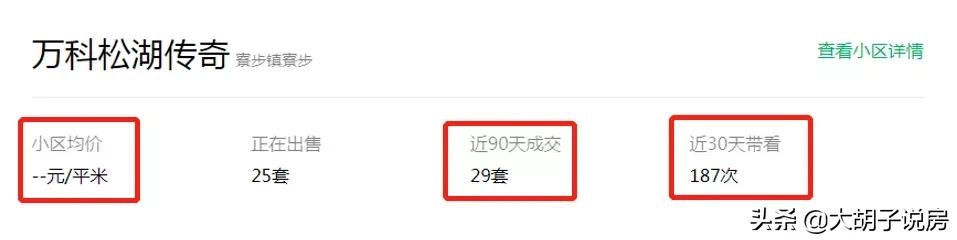 房子未来升值空间在于稀缺性,中国人不缺钱更不缺人格和志气