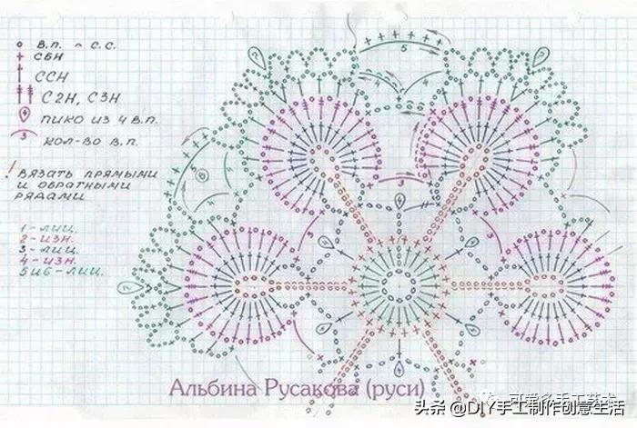 钩餐桌垫,钩餐桌垫视频教程