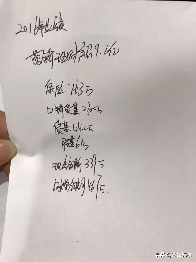 银行理财经理的辛酸故事,如何做一名优秀的银行理财经理