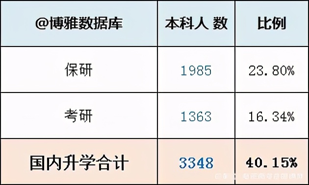 山东大学名声臭了吗,山东大学是怎么被曝光的