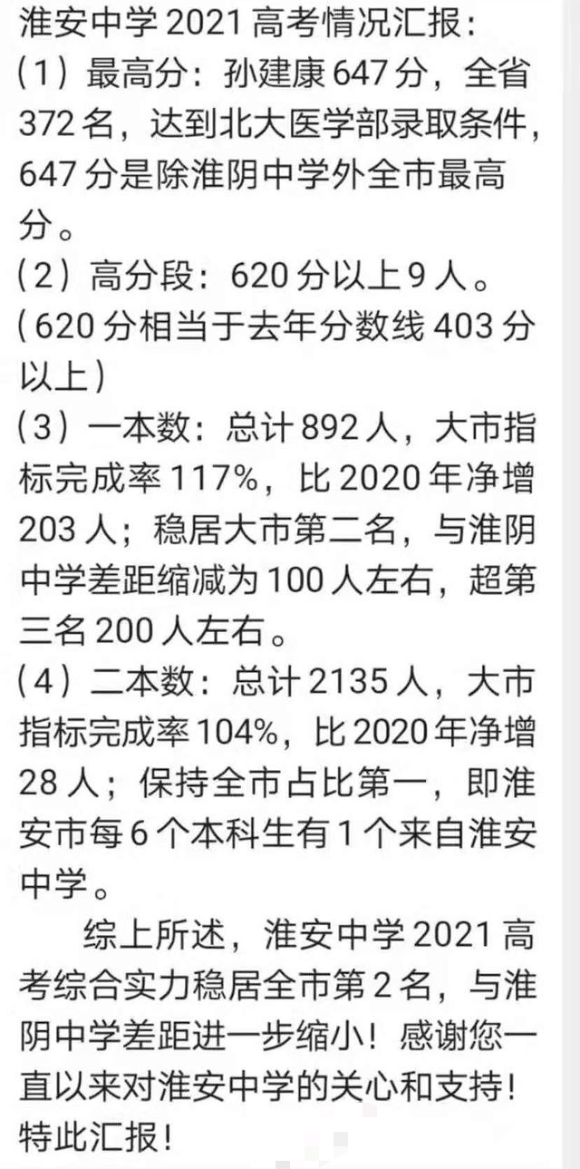淮安楚外和淮中哪个好,淮安各区县淮中