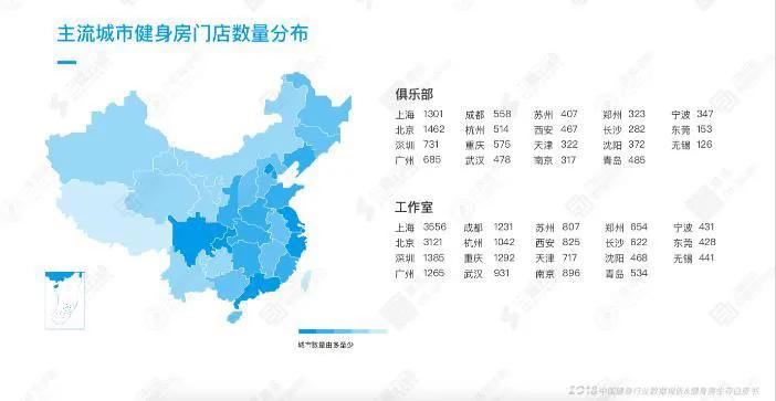 一兆韦德健身房在哪个位置,一兆韦德健身房打人后续