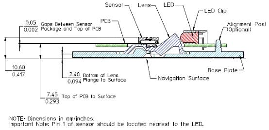 仅¥69元:PUBG固件级优化+1680万色RGB灯效+9键多模+赛车设计感