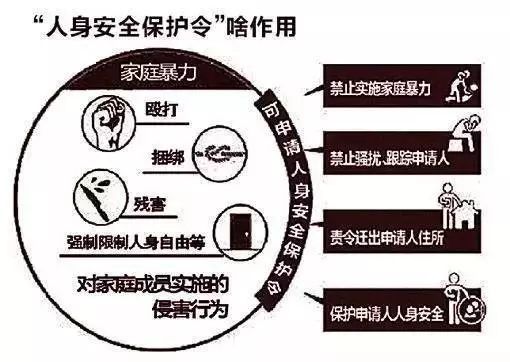 根据真实事件改编，气到让人发抖的电影，出一部推一部