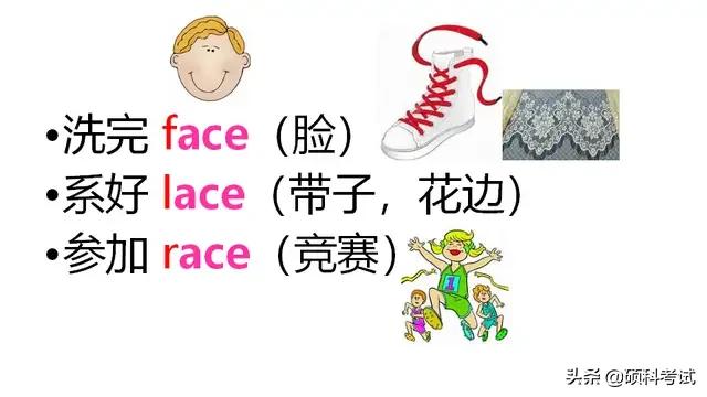 英语单词快速记忆口诀顺口溜,初中英语单词速记顺口溜