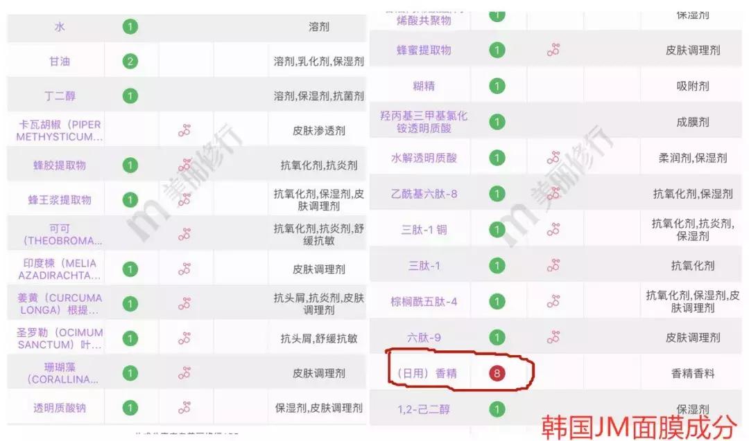 日韩祛痘印面膜,面膜补水欧洲日韩