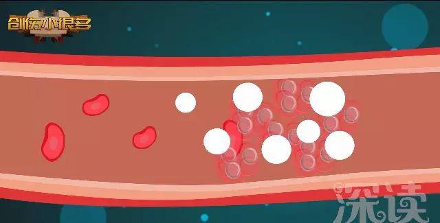 得了脑血管堵塞怎么办,脑血管堵塞了有什么办法吗