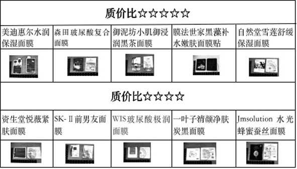 质量安全标准是什么,生产产品安全质量