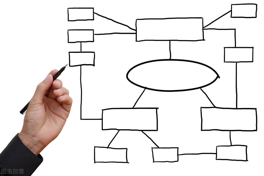 语言学视角下的高中生英语写作,高中英语写作教学国内外研究动态