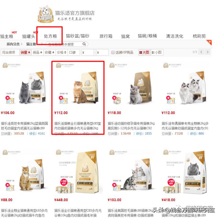 猫粮要看配料表还是成分表,猫乐适猫粮属于什么档次的