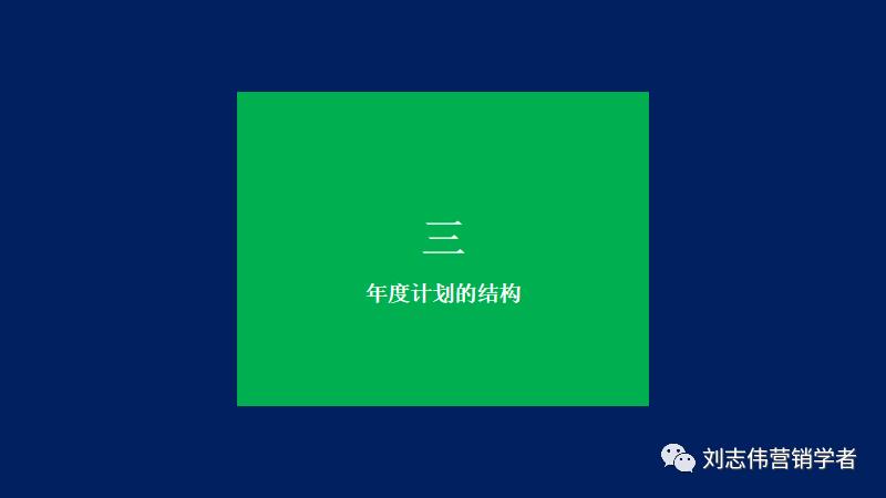 市场营销策划书ppt免费,目标市场营销战略ppt课件