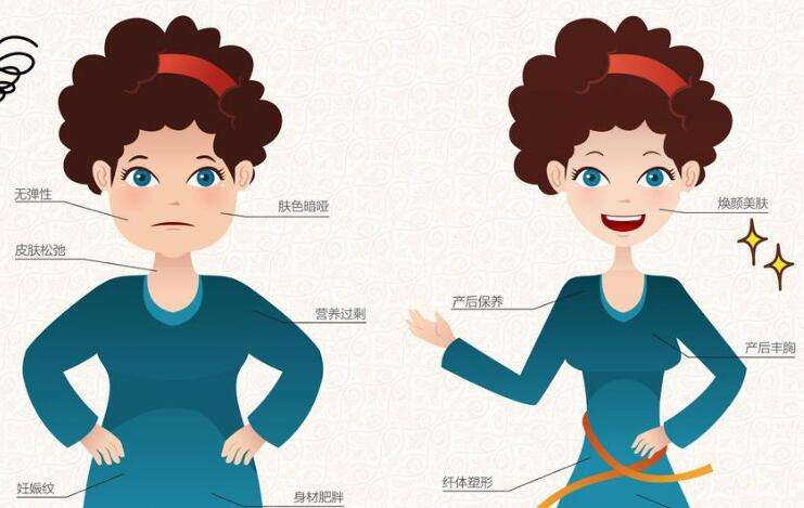 产后42天恢复全套视频教程,产后42天恢复性运动