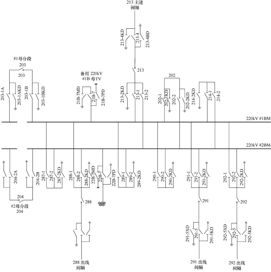 10kv开关柜绝缘故障分析,10kv高压开关柜故障案例