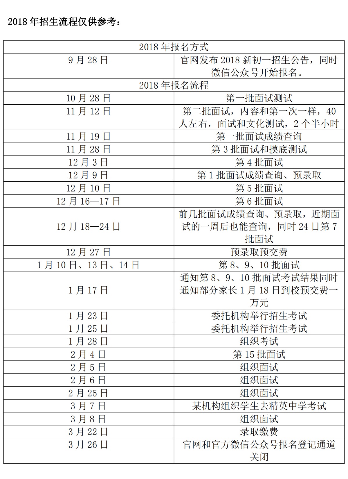石家庄市精英中学初中分班真题卷,石家庄市精英中学初中收费标准