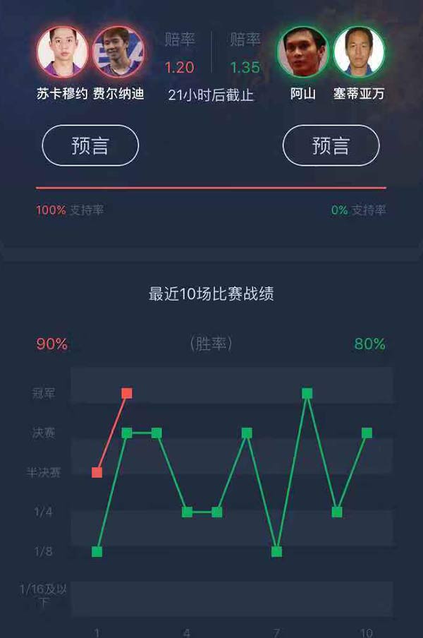 「20190728」正在直播丨日本公开赛决赛