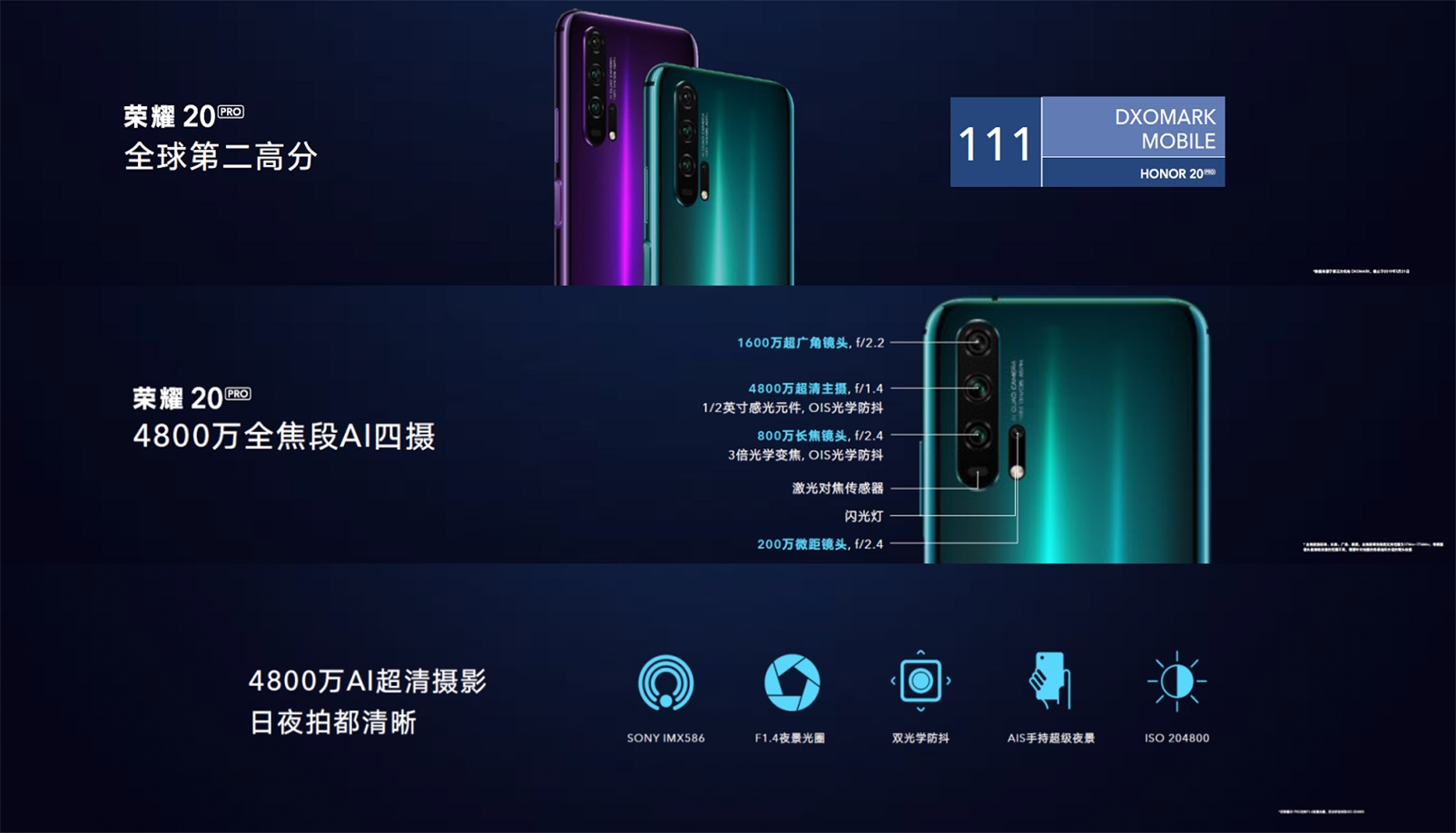 荣耀20pro性能好吗,荣耀20pro有多强