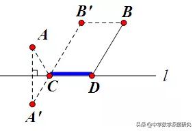 中考各学科冲刺方法及技巧,中考三角形平移的题型