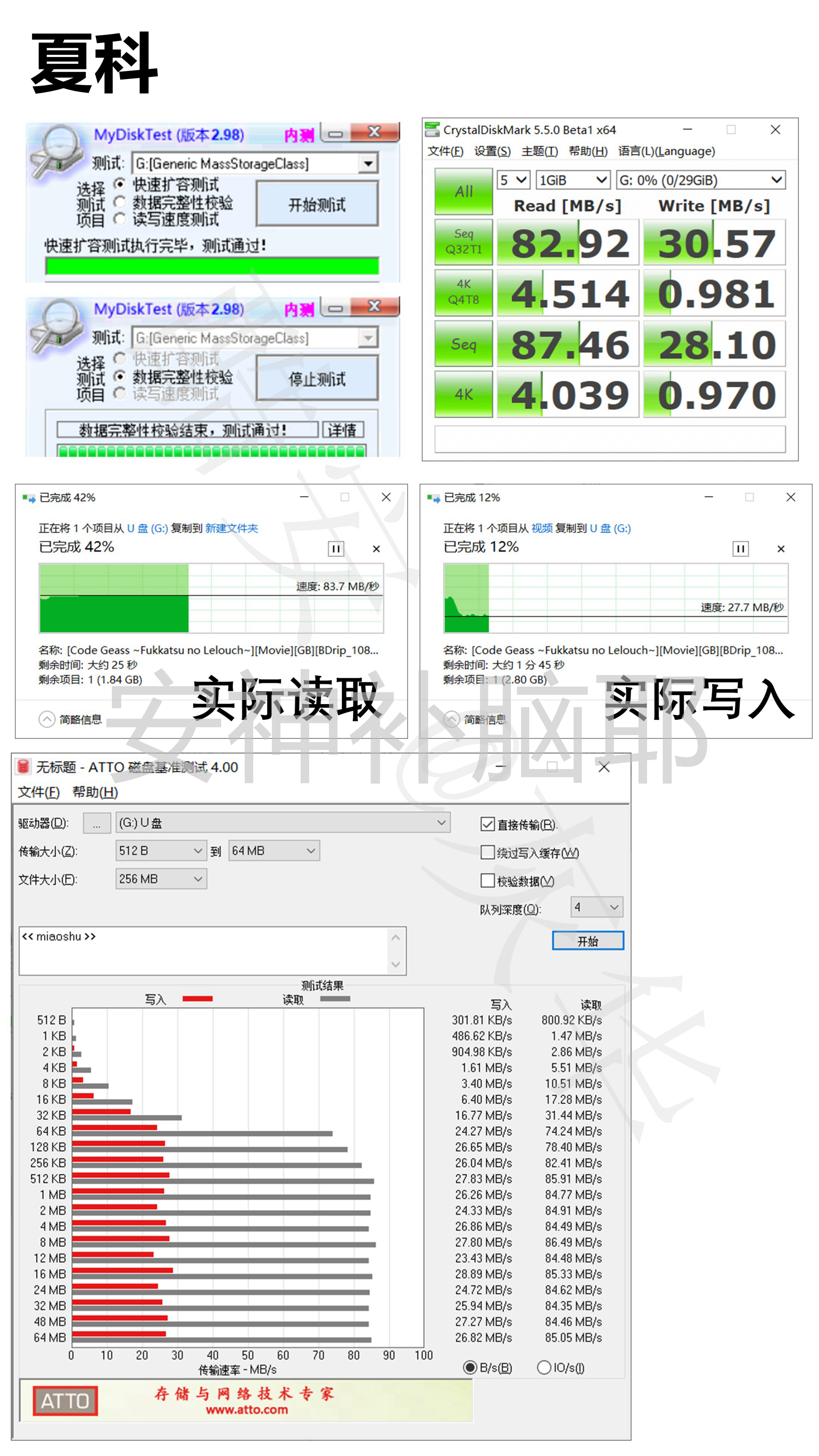 廉价的内存卡能用得住吗,廉价内存