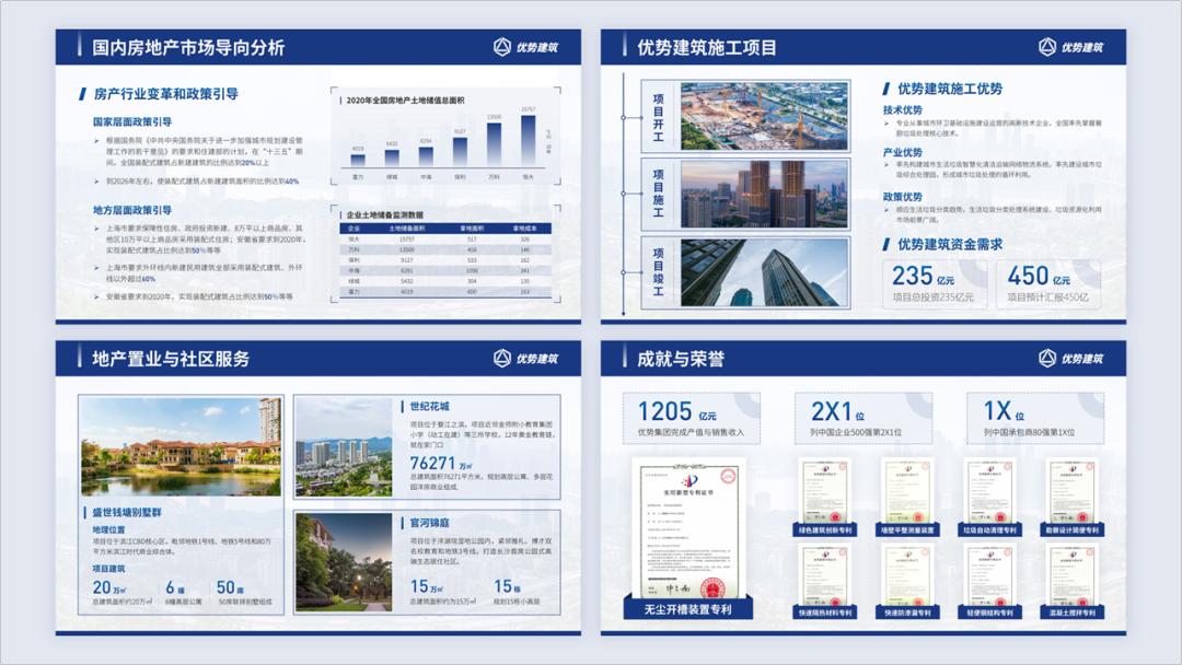 做不了ppt怎么办,做不出ppt视频