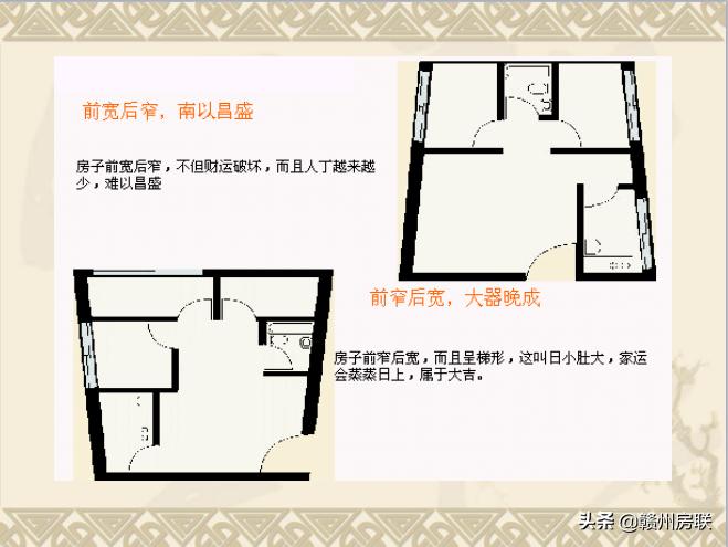 风水学入门知识住宅风水图解,风水学入门知识住宅风水