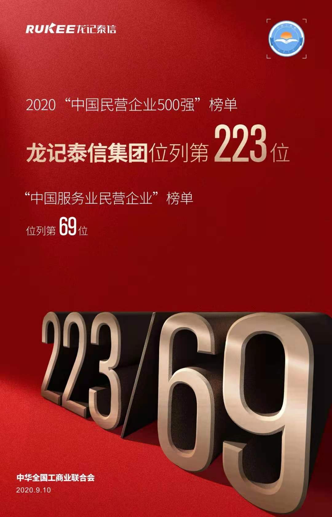 千万级“抢人大战”，龙记的布局你看懂了么？