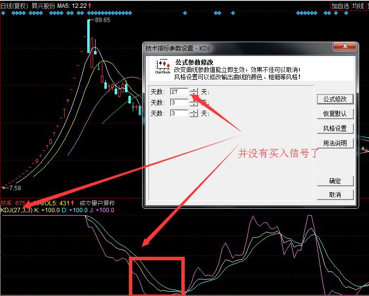 从零到一彻底理解kdj,kdj的详细图解和相关指示意义