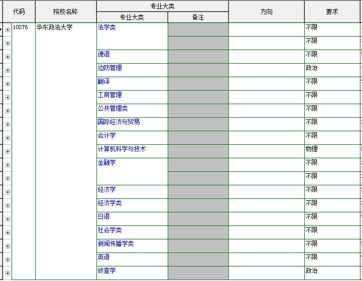 鍗庝笢鏀挎硶澶у瑙嗛瑙h,涓婃捣鍗庝笢鏀挎硶澶у