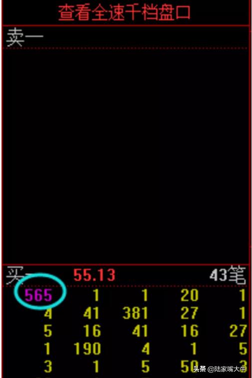 游资大佬炒股经验分析,手把手教你复盘看盘
