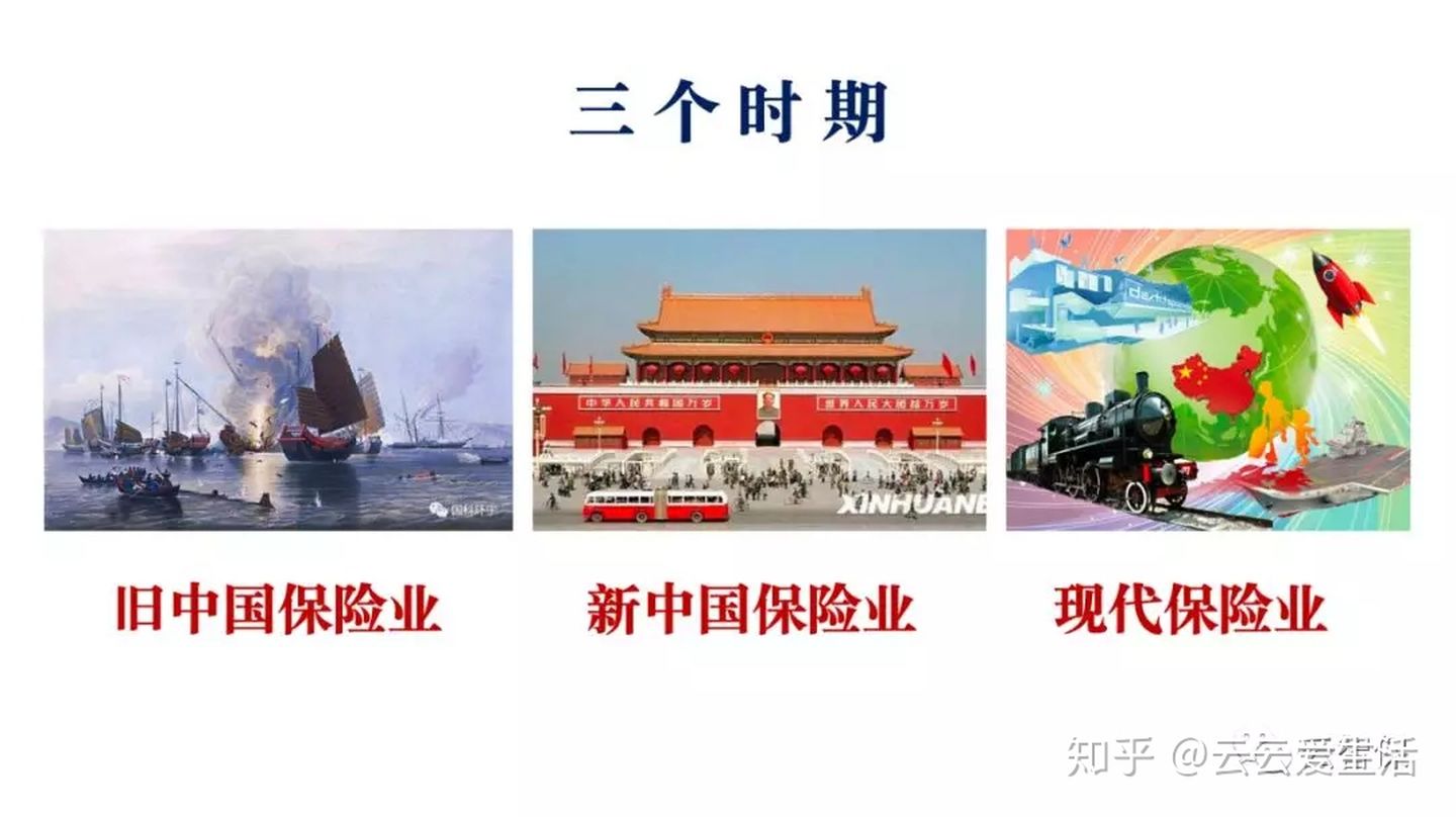 中国保险业经历哪几个时期,中国人寿保险公司发展历程及现状