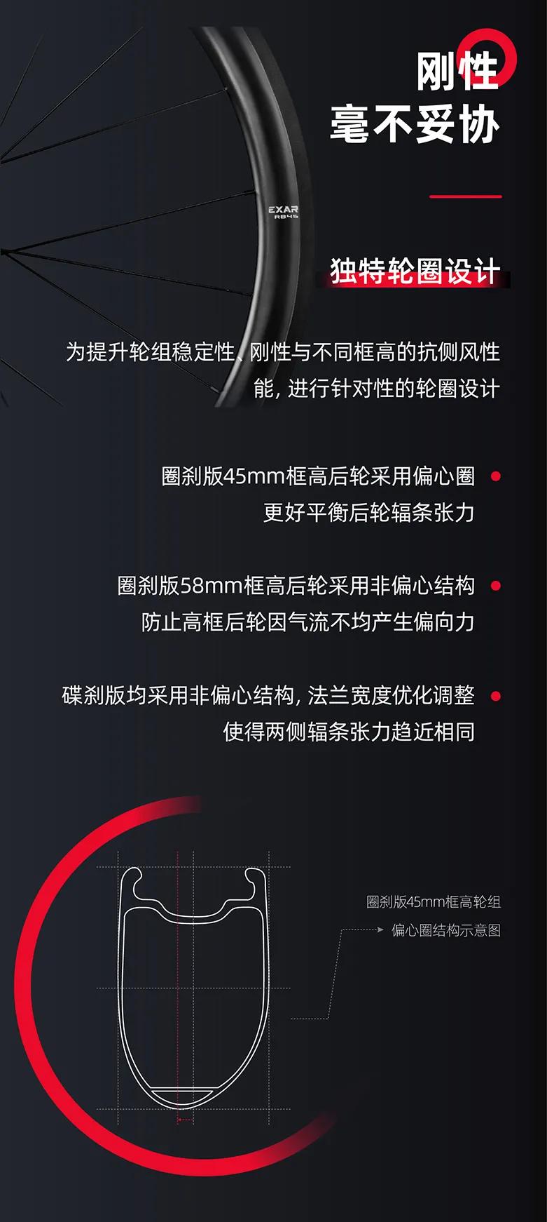 迈金科技EXAR碳纤维轮组,迈金exar一代