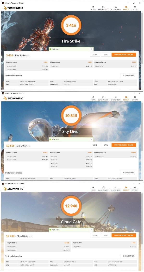 mx250满血版和残血版,惠普战66六代2023酷睿游戏测评